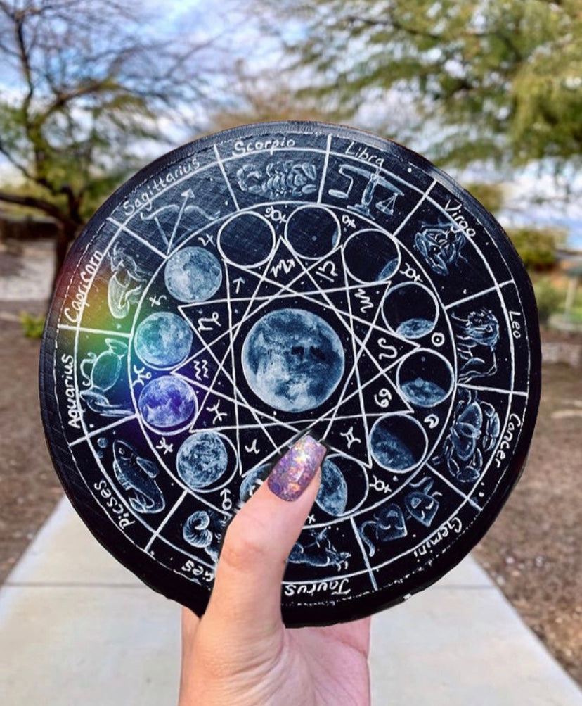 Zodiac Crystal grid